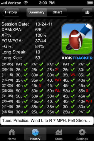 Kick Tracker App from Kicking World
